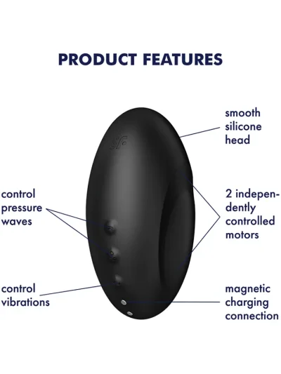 Satisfyer Vulva Lover 3 Black - Õhurõhu vibraator 2