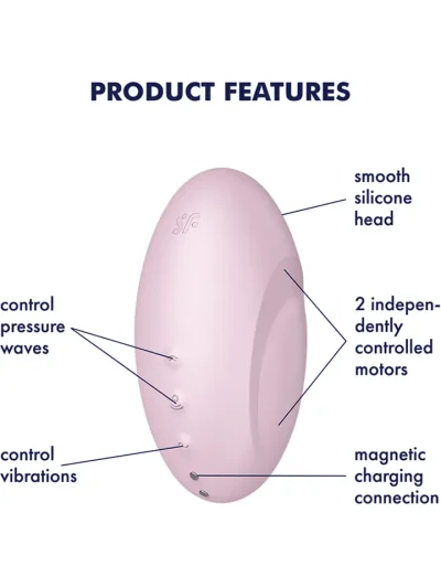 Satisfyer Vulva Lover 3 Pink - Õhurõhu vibraator 2